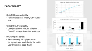 Performance?
–
• CrateDB linear scalability

- Performance rises linearly with cluster
size

• CrateDB vs. PostgreSQL

- Complex queries run 29x faster in
CrateDB on 30% lower hardware cost

• InﬂuxDB (time series)

- 7x more query throughput under
concurrent user load - better for multi-
user time series apps (SaaS)
 