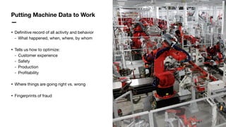 Putting Machine Data to Work
—
• Deﬁnitive record of all activity and behavior

- What happened, when, where, by whom

• Tells us how to optimize: 

- Customer experience

- Safety

- Production

- Proﬁtability

• Where things are going right vs. wrong

• Fingerprints of fraud
 