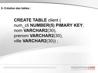 2- Création des tables :
CREATE TABLE client (
num_cli NUMBER(5) PIMARY KEY,
nom VARCHAR2(30),
prenom VARCHAR2(30),
ville VARCHAR2(30)) ;
 
