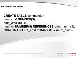 2- Création des tables :
CREATE TABLE commande (
num_cmd NUMBER(5),
date_cmd DATE,
num_cli NUMBER(5) REFERENCES client(num_cli),
CONSTRAINT PK_cmd PIMARY KEY (num_cmd));
 