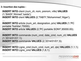 3- Insertion des tuples :
INSERT INTO client (num_cli, nom, prenom, ville) VALUES
(1,'SAIDI','Ahmed','saida');
INSERT INTO client VALUES (2,'TABTI','Mohammed','Alger');
…
INSERT INTO article (num_art, designation, prix) VALUES (1,'PC
portable Toshiba',75000);
INSERT INTO article VALUES (2,'PC portable SONY',85000.00);
…
INSERT INTO commande (num_cmd, date_cmd, num_cli) VALUES
(1,'2014/01/01',1);
INSERT INTO commande VALUES (2,'2014/01/01',5);
…
INSERT INTO Ligne_cmd (num_cmd, num_art, qte) VALUES (1,1,1);
INSERT INTO Ligne_cmd VALUES (1,8,1);
…
 
