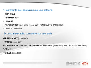 1- contrainte-col: contrainte sur une colonne
• NOT NULL
• PRIMARY KEY
• UNIQUE
• REFERENCES nom-table [(nom-col)] [ON DELETE CASCADE]
• CHECK ( condition)
2- contrainte-table: contrainte sur une table
•PRIMARY KEY (nom-col*)
• UNIQUE (nom-col*)
• FOREIGN KEY (nom-col*) REFERENCES nom-table [(nom-col*)] [ON DELETE CASCADE |
SET NULL]
• CHECK ( condition)
 
