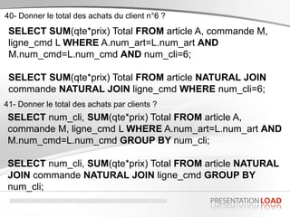 SELECT SUM(qte*prix) Total FROM article A, commande M,
ligne_cmd L WHERE A.num_art=L.num_art AND
M.num_cmd=L.num_cmd AND num_cli=6;
SELECT SUM(qte*prix) Total FROM article NATURAL JOIN
commande NATURAL JOIN ligne_cmd WHERE num_cli=6;
40- Donner le total des achats du client n°6 ?
SELECT num_cli, SUM(qte*prix) Total FROM article A,
commande M, ligne_cmd L WHERE A.num_art=L.num_art AND
M.num_cmd=L.num_cmd GROUP BY num_cli;
SELECT num_cli, SUM(qte*prix) Total FROM article NATURAL
JOIN commande NATURAL JOIN ligne_cmd GROUP BY
num_cli;
41- Donner le total des achats par clients ?
 