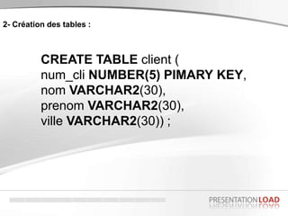 2- Création des tables :
CREATE TABLE client (
num_cli NUMBER(5) PIMARY KEY,
nom VARCHAR2(30),
prenom VARCHAR2(30),
ville ...