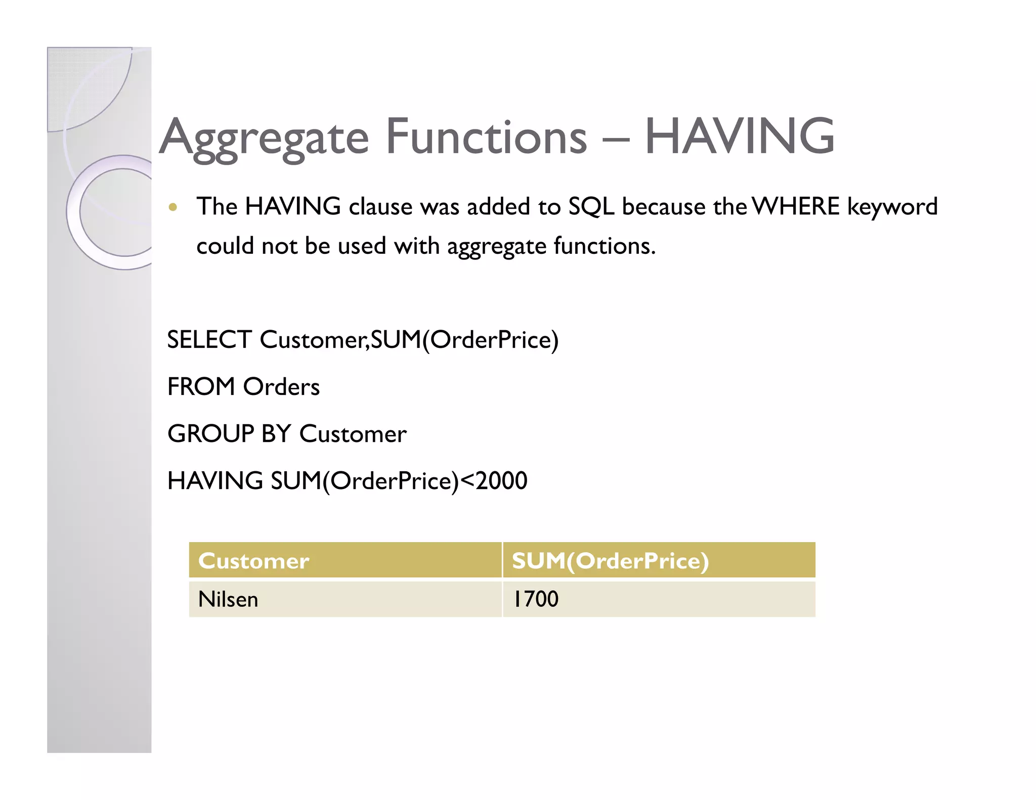 Aggregate FunctionsAggregate Functions –– HAVINGHAVING
The HAVING clause was added to SQL because theWHERE keyword
could not be used with aggregate functions.
SELECT Customer,SUM(OrderPrice)
FROM OrdersFROM Orders
GROUP BY Customer
HAVING SUM(OrderPrice)<2000
Customer SUM(OrderPrice)
Nilsen 1700
 