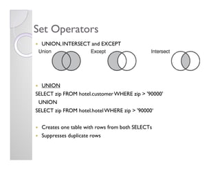 SQL Overview