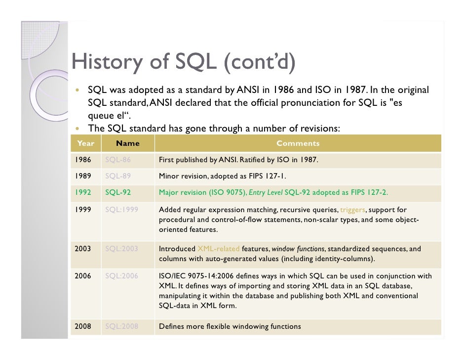 SQL Overview