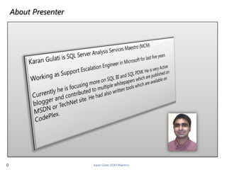 About Presenter




0                     Karan Gulati (SSAS Maestro)
 