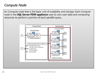 SQL - Parallel Data Warehouse (PDW) | PPTX