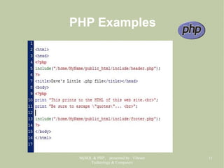 MySQL & PHP, presented by Vibrant
Technology & Computers
11
PHP Examples
 