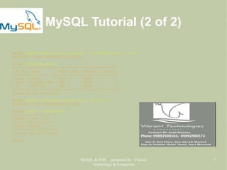 MySQL & PHP, presented by Vibrant
Technology & Computers
7
MySQL Tutorial (2 of 2)
mysql> CREATE TABLE myTest (time DATE, note VARCHAR(10), id INT);
Query OK, 0 rows affected (0.11 sec)
mysql> DESCRIBE myTest;
+-------+-------------+------+-----+---------+-------+
| Field | Type | Null | Key | Default | Extra |
+-------+-------------+------+-----+---------+-------+
| time | date | YES | | NULL | |
| note | varchar(10) | YES | | NULL | |
| id | int(11) | YES | | NULL | |
+-------+-------------+------+-----+---------+-------+
3 rows in set (0.05 sec)
mysql> INSERT INTO myTest VALUES (NULL, "hello", 3);
Query OK, 1 row affected (0.05 sec)
mysql> SELECT * FROM myTest;
+------+-------+------+
| time | note | id |
+------+-------+------+
| NULL | hello | 3 |
+------+-------+------+
1 row in set (0.01 sec)
mysql>
 