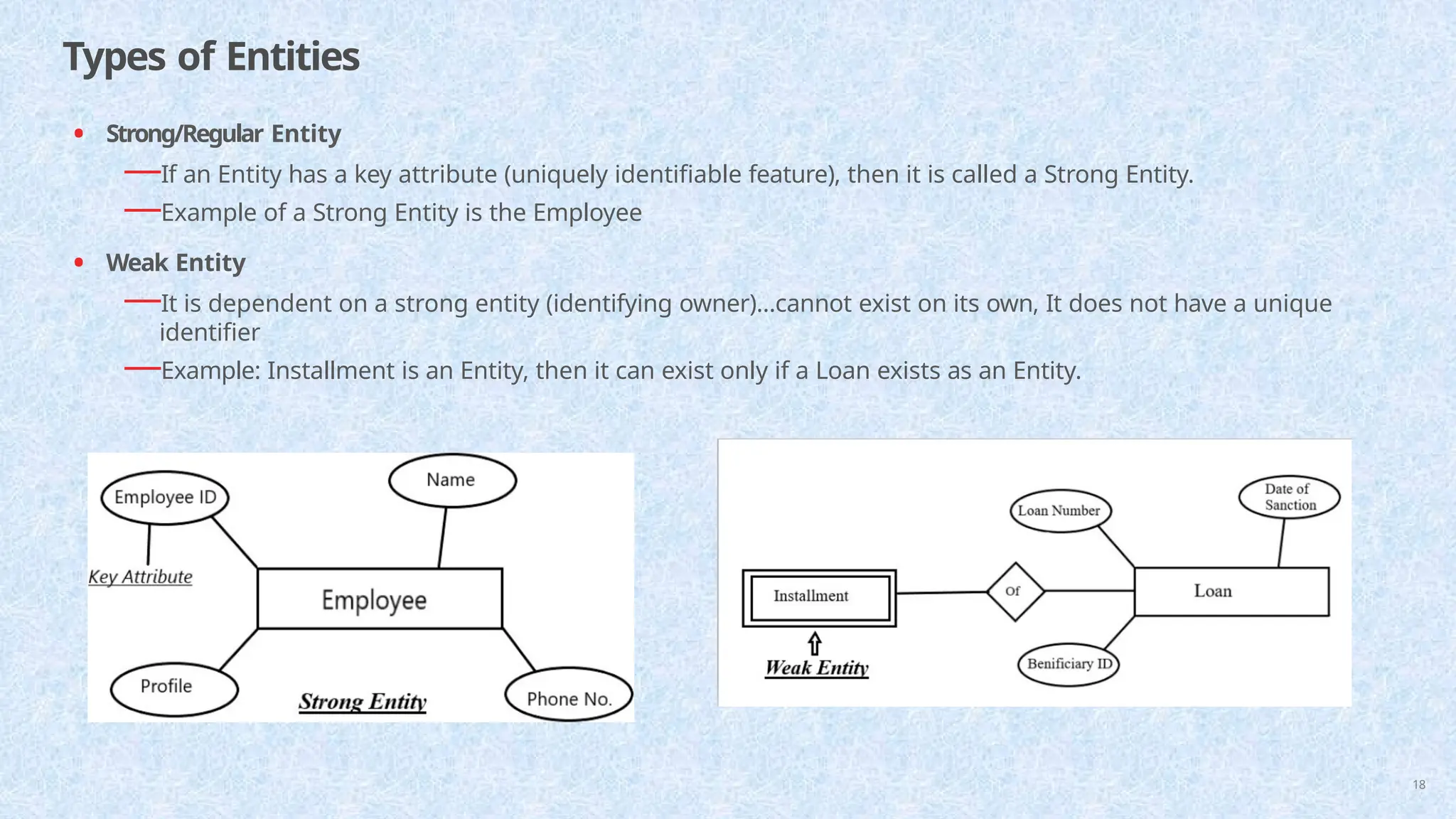 Types of Entities
• Strong/Regular Entity
—If an Entity has a key attribute (uniquely identifiable feature), then it is called a Strong Entity.
—Example of a Strong Entity is the Employee
• Weak Entity
—It is dependent on a strong entity (identifying owner)…cannot exist on its own, It does not have a unique
identifier
—Example: Installment is an Entity, then it can exist only if a Loan exists as an Entity.
18
 