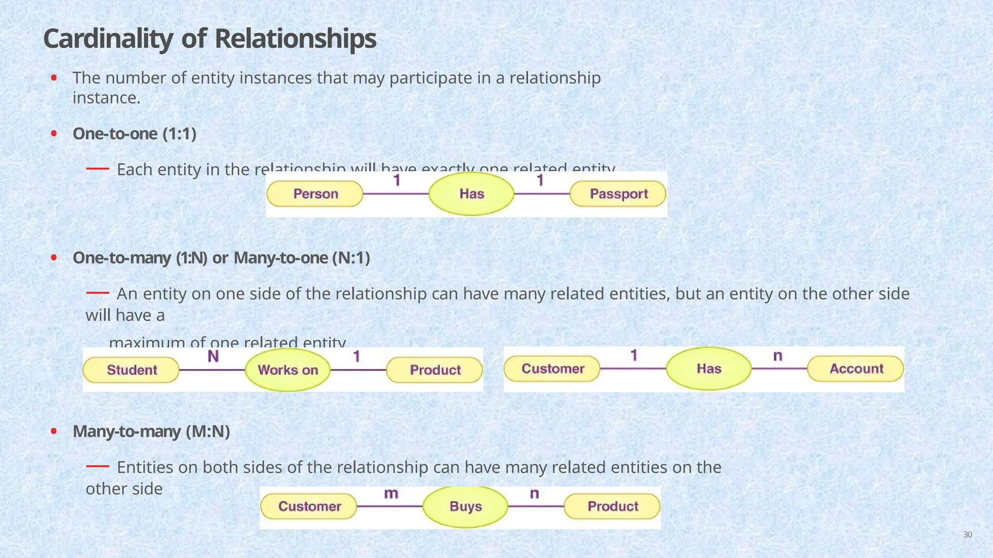 Cardinality of Relationships
• The number of entity instances that may participate in a relationship
instance.
• One-to-one (1:1)
— Each entity in the relationship will have exactly one related entity
• One-to-many (1:N) or Many-to-one (N:1)
— An entity on one side of the relationship can have many related entities, but an entity on the other side
will have a
maximum of one related entity
• Many-to-many (M:N)
— Entities on both sides of the relationship can have many related entities on the
other side
30
 