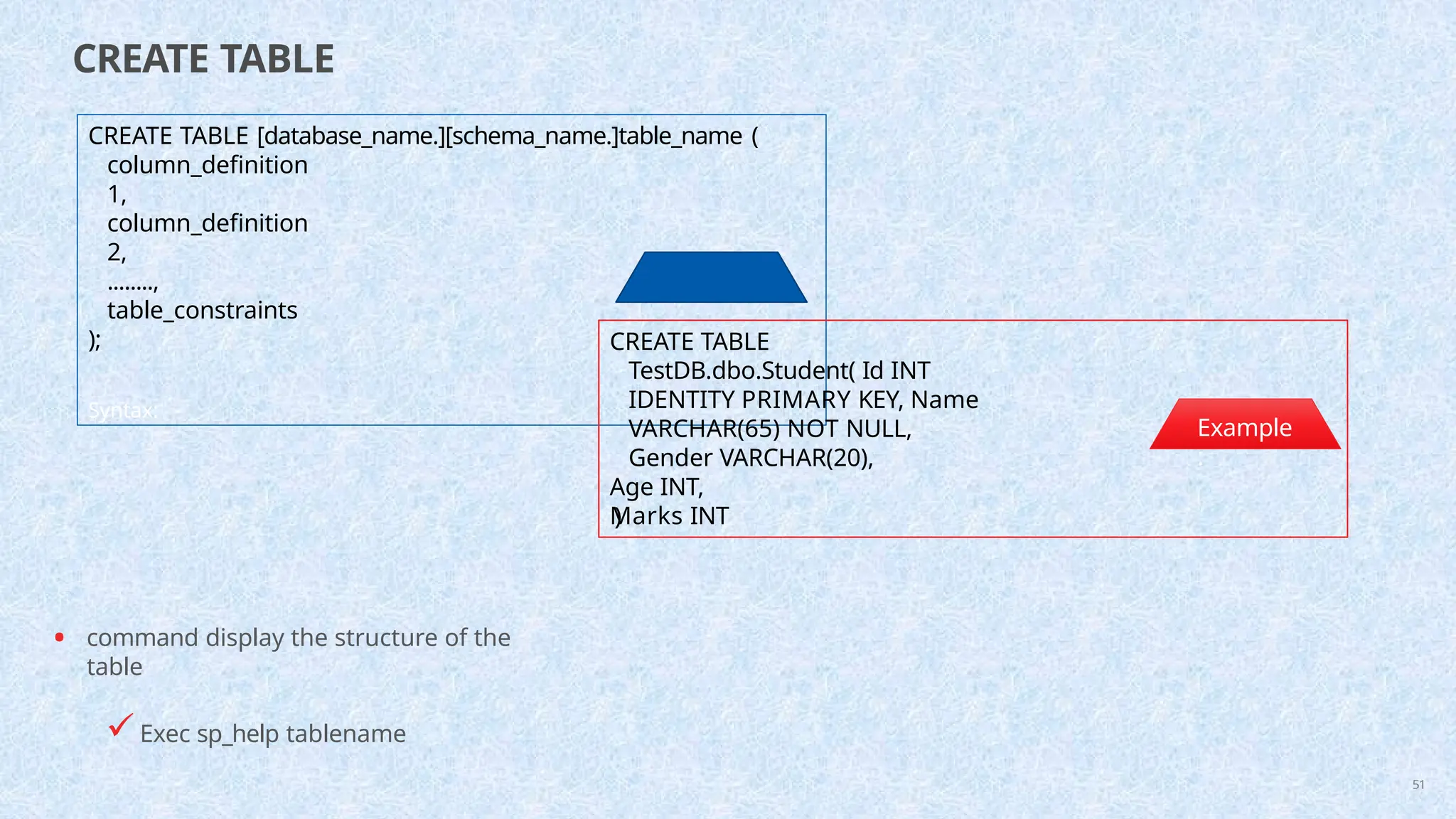 CREATE TABLE
CREATE TABLE [database_name.][schema_name.]table_name (
column_definition
1,
column_definition
2,
........,
table_constraints
);
Syntax:
CREATE TABLE
TestDB.dbo.Student( Id INT
IDENTITY PRIMARY KEY, Name
VARCHAR(65) NOT NULL,
Gender VARCHAR(20),
Age INT,
Marks INT
)
Example
:
51
• command display the structure of the
table
Exec sp_help tablename
 