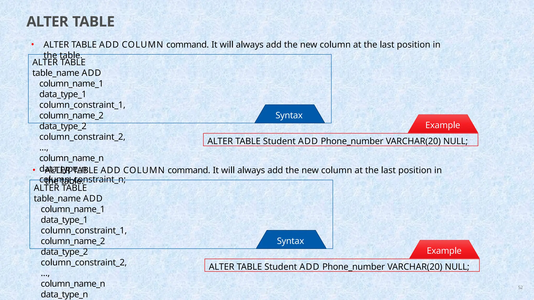 ALTER TABLE
ALTER TABLE
table_name ADD
column_name_1
data_type_1
column_constraint_1,
column_name_2
data_type_2
column_constraint_2,
...,
column_name_n
data_type_n
column_constraint_n;
Syntax
:
ALTER TABLE Student ADD Phone_number VARCHAR(20) NULL;
Example
:
• ALTER TABLE ADD COLUMN command. It will always add the new column at the last position in
the table.
ALTER TABLE
table_name ADD
column_name_1
data_type_1
column_constraint_1,
column_name_2
data_type_2
column_constraint_2,
...,
column_name_n
data_type_n
Syntax
:
ALTER TABLE Student ADD Phone_number VARCHAR(20) NULL;
Example
:
52
• ALTER TABLE ADD COLUMN command. It will always add the new column at the last position in
the table.
 