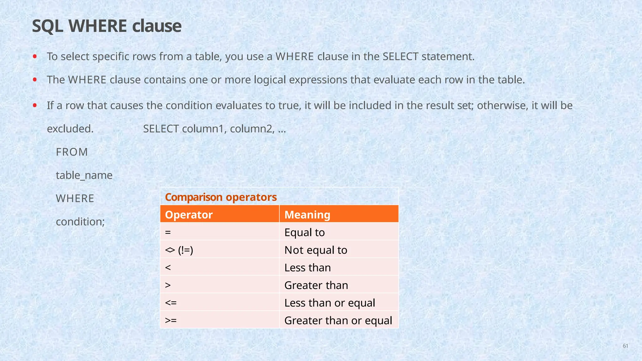 SQL WHERE clause
61
• To select specific rows from a table, you use a WHERE clause in the SELECT statement.
• The WHERE clause contains one or more logical expressions that evaluate each row in the table.
• If a row that causes the condition evaluates to true, it will be included in the result set; otherwise, it will be
excluded. SELECT column1, column2, ...
FROM
table_name
WHERE
condition;
Comparison operators
Operator Meaning
= Equal to
<> (!=) Not equal to
< Less than
> Greater than
<= Less than or equal
>= Greater than or equal
 