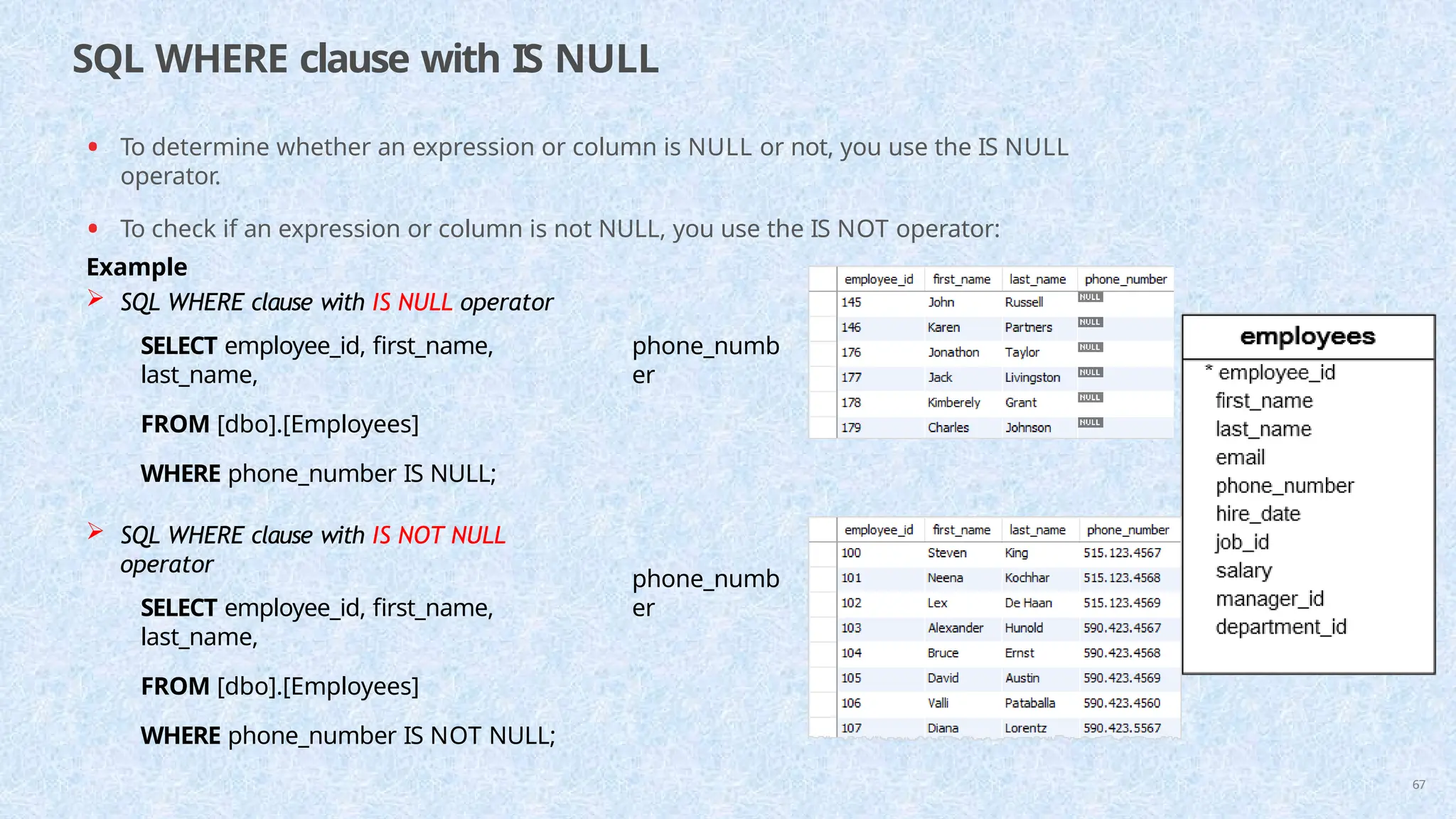 SQL WHERE clause with IS NULL
Example
 SQL WHERE clause with IS NULL operator
SELECT employee_id, first_name,
last_name,
FROM [dbo].[Employees]
WHERE phone_number IS NULL;
phone_numb
er
 SQL WHERE clause with IS NOT NULL
operator
SELECT employee_id, first_name,
last_name,
FROM [dbo].[Employees]
WHERE phone_number IS NOT NULL;
phone_numb
er
• To determine whether an expression or column is NULL or not, you use the IS NULL
operator.
• To check if an expression or column is not NULL, you use the IS NOT operator:
67
 