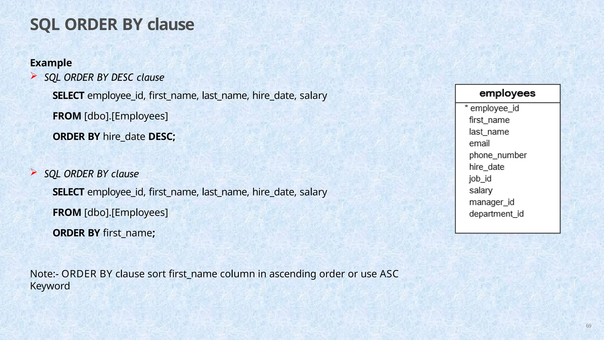 SQL ORDER BY clause
Example
 SQL ORDER BY DESC clause
SELECT employee_id, first_name, last_name, hire_date, salary
FROM [dbo].[Employees]
ORDER BY hire_date DESC;
 SQL ORDER BY clause
SELECT employee_id, first_name, last_name, hire_date, salary
FROM [dbo].[Employees]
ORDER BY first_name;
Note:- ORDER BY clause sort first_name column in ascending order or use ASC
Keyword
69
 