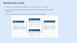 Relational data model
• Proposed in 1970 by E.F. Codd (IBM), first commercial system in 1981-82.
• Now in several commercial products (e.g. DB2, ORACLE, MS SQL Server, SYBASE,
INFORMIX).
• Several free open source implementations, e.g. MySQL, PostgreSQL
12
 