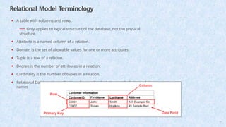 Relational Model Terminology
• A table with columns and rows.
— Only applies to logical structure of the database, not the physical
structure.
• Attribute is a named column of a relation.
• Domain is the set of allowable values for one or more attributes
• Tuple is a row of a relation.
• Degree is the number of attributes in a relation.
• Cardinality is the number of tuples in a relation.
• Relational Database is a collection of normalized relations with distinct relation
names
14
 
