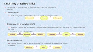 Cardinality of Relationships
• The number of entity instances that may participate in a relationship
instance.
• One-to-one (1:1)
— Each entity in the relationship will have exactly one related entity
• One-to-many (1:N) or Many-to-one (N:1)
— An entity on one side of the relationship can have many related entities, but an entity on the other side
will have a
maximum of one related entity
• Many-to-many (M:N)
— Entities on both sides of the relationship can have many related entities on the
other side
30
 