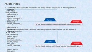 ALTER TABLE
ALTER TABLE
table_name ADD
column_name_1
data_type_1
column_constraint_1,
column_name_2
data_type_2
column_constraint_2,
...,
column_name_n
data_type_n
column_constraint_n;
Syntax
:
ALTER TABLE Student ADD Phone_number VARCHAR(20) NULL;
Example
:
• ALTER TABLE ADD COLUMN command. It will always add the new column at the last position in
the table.
ALTER TABLE
table_name ADD
column_name_1
data_type_1
column_constraint_1,
column_name_2
data_type_2
column_constraint_2,
...,
column_name_n
data_type_n
Syntax
:
ALTER TABLE Student ADD Phone_number VARCHAR(20) NULL;
Example
:
52
• ALTER TABLE ADD COLUMN command. It will always add the new column at the last position in
the table.
 