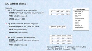 65
SQL WHERE clause
Example
 SQL WHERE clause with numeric comparison
SELECT employee_id, first_name, last_name, salary
FROM [dbo].[Employees]
WHERE salary > 14000
 SQL WHERE clause with characters comparison
SELECT employee_id, first_name, last_name
FROM [dbo].[Employees]
WHERE last_name = 'Chen’;
 SQL WHERE clause with date comparison
SELECT employee_id, first_name, last_name,
hire_date
FROM [dbo].[Employees]
Note: Use YEAR function to get the year from hire_date
column WHERE YEAR (hire_date) = 1999
 