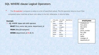 SQL WHERE clause Logical Operators
• The IN operator compares a value to a list of specified values. The IN operator returns true if the
compared value matches at least one value in the list; otherwise, it returns false.
Example
 SQL WHERE clause with AND operator
SELECT first_name, last_name, department_id
FROM [dbo].[Employees]
WHERE department_id IN (8, 9)
65
 