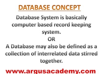 Sql query | PPT