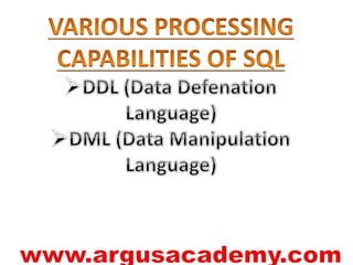 Sql query | PPT