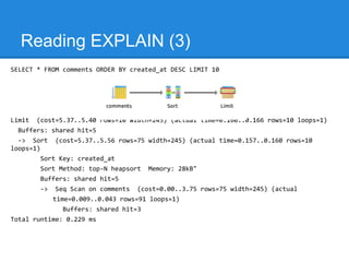Reading EXPLAIN (3)
SELECT * FROM comments ORDER BY created_at DESC LIMIT 10




Limit (cost=5.37..5.40 rows=10 width=245) (actual time=0.160..0.166 rows=10 loops=1)
  Buffers: shared hit=5
  -> Sort (cost=5.37..5.56 rows=75 width=245) (actual time=0.157..0.160 rows=10
loops=1)
         Sort Key: created_at
         Sort Method: top-N heapsort Memory: 28kB"
         Buffers: shared hit=5
         -> Seq Scan on comments (cost=0.00..3.75 rows=75 width=245) (actual
            time=0.009..0.043 rows=91 loops=1)
               Buffers: shared hit=3
Total runtime: 0.229 ms
 