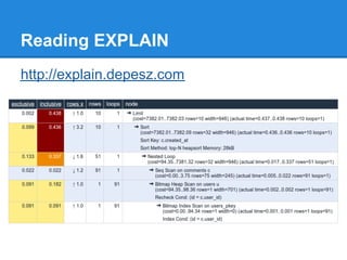 Reading EXPLAIN
http://explain.depesz.com
 