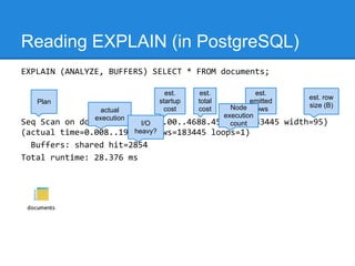 Reading EXPLAIN (in PostgreSQL)
EXPLAIN (ANALYZE, BUFFERS) SELECT * FROM documents;

                              est.     est.             est.
                                                                     est. row
   Plan                     startup   total           emitted
                                                Node rows            size (B)
                actual       cost     cost
               execution                      execution
Seq Scan on documents (cost=0.00..4688.45
                         I/O                  rows=183445
                                                count           width=95)
                       heavy?
(actual time=0.008..19.241 rows=183445 loops=1)
  Buffers: shared hit=2854
Total runtime: 28.376 ms
 