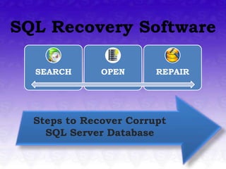SQL Recovery Software

  SEARCH      OPEN      REPAIR




  Steps to Recover Corrupt
    SQL Server Database
 