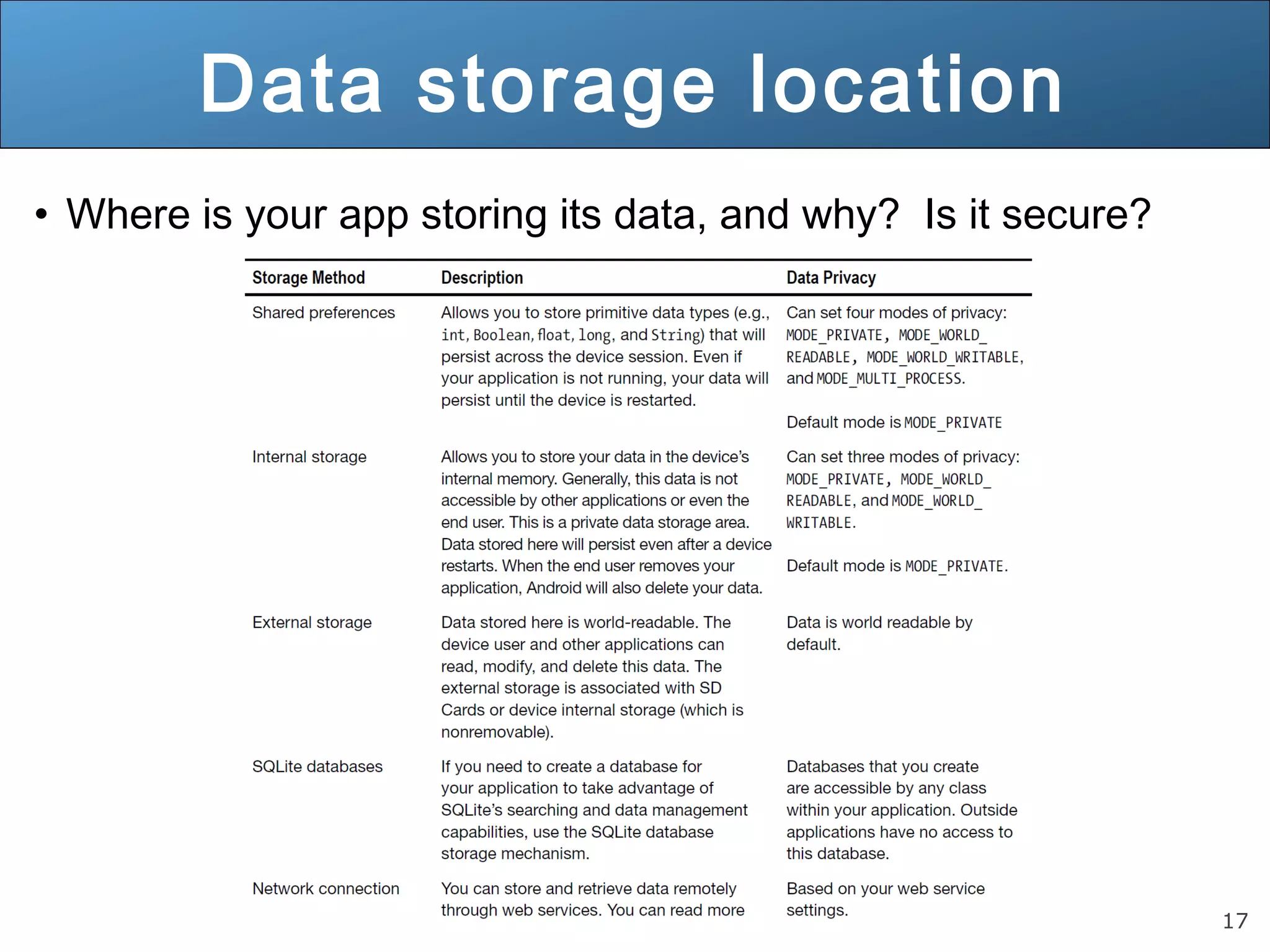 17
Data storage location
• Where is your app storing its data, and why? Is it secure?
 