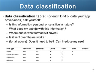 16
Data classification
• data classification table: For each kind of data your app
saves/uses, ask yourself:
– Is this information personal or sensitive in nature?
– What does my app do with this information?
– Where and in what format is it saved?
– Is it sent over the network?
– (for all above) Does it need to be? Can I reduce my use?
 