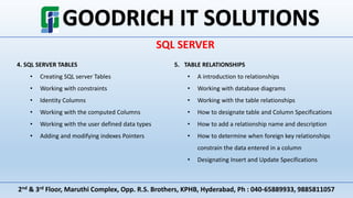 Sql server | PPT