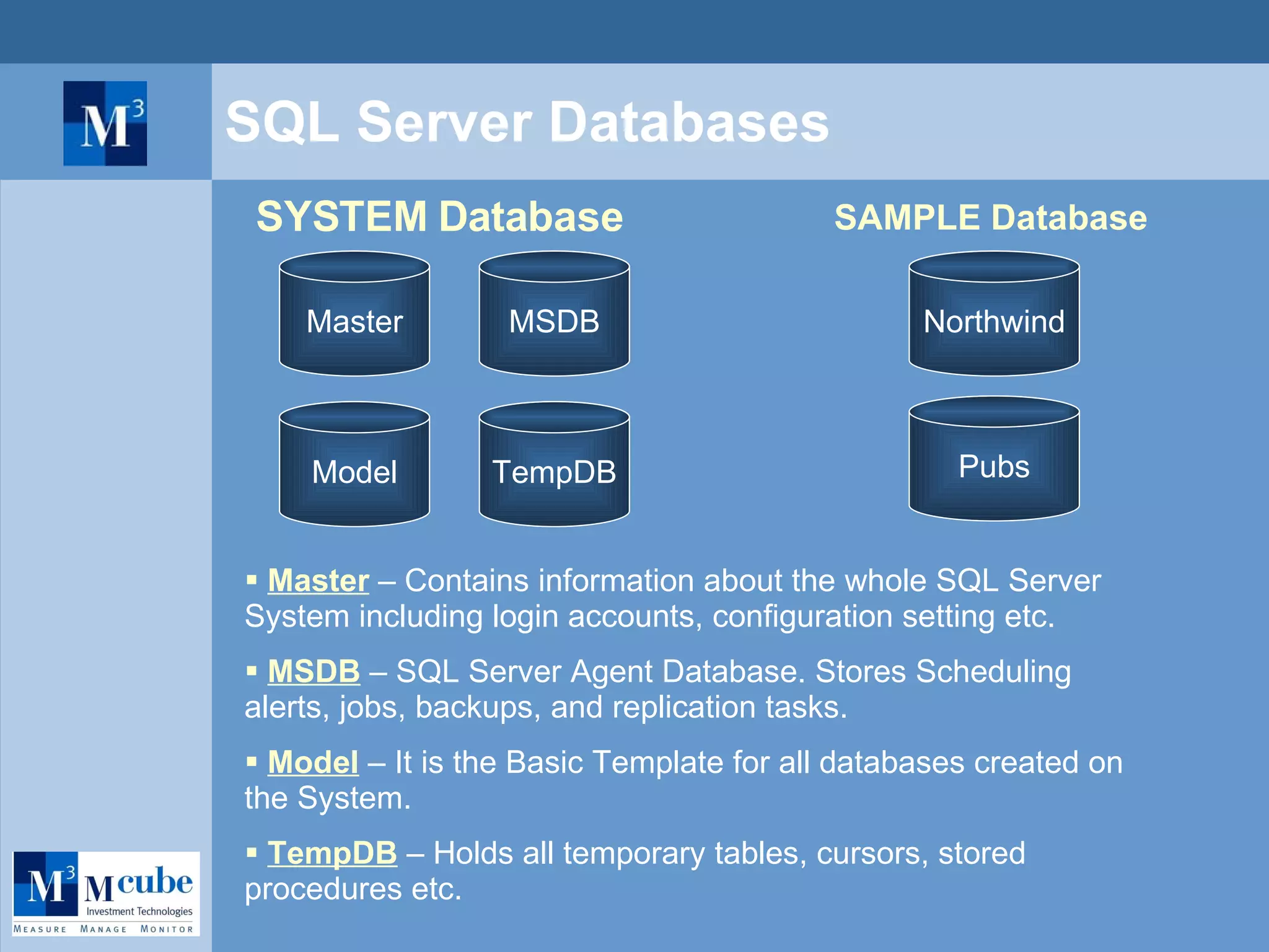 SQL Server Databases SYSTEM Database SAMPLE Database TempDB Pubs Northwind Model MSDB Master Master   – Contains information about the whole SQL Server System including login accounts, configuration setting etc. MSDB   – SQL Server Agent Database. Stores Scheduling alerts, jobs, backups, and replication tasks. Model   – It is the Basic Template for all databases created on the System. TempDB   – Holds all temporary tables, cursors, stored procedures etc. 