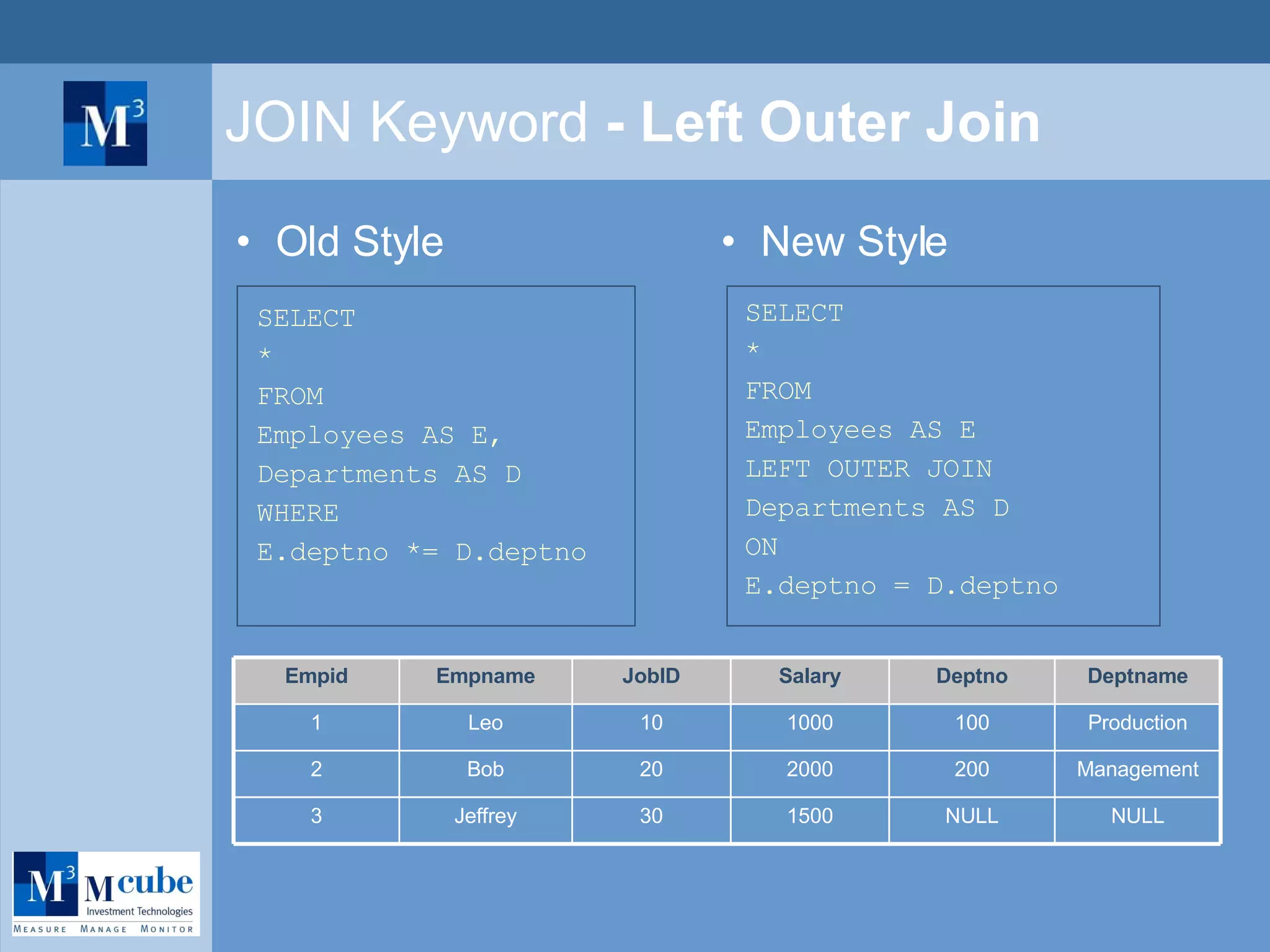 JOIN Keyword  - Left Outer Join SELECT * FROM Employees AS E, Departments AS D WHERE E.deptno *= D.deptno SELECT * FROM Employees AS E LEFT OUTER JOIN Departments AS D  ON  E.deptno = D.deptno New Style Old Style 30 20 10 JobID NULL NULL 1500 Jeffrey 3 Deptname Deptno Salary Empname Empid Management 200 2000 Bob 2 Production 100 1000 Leo 1 
