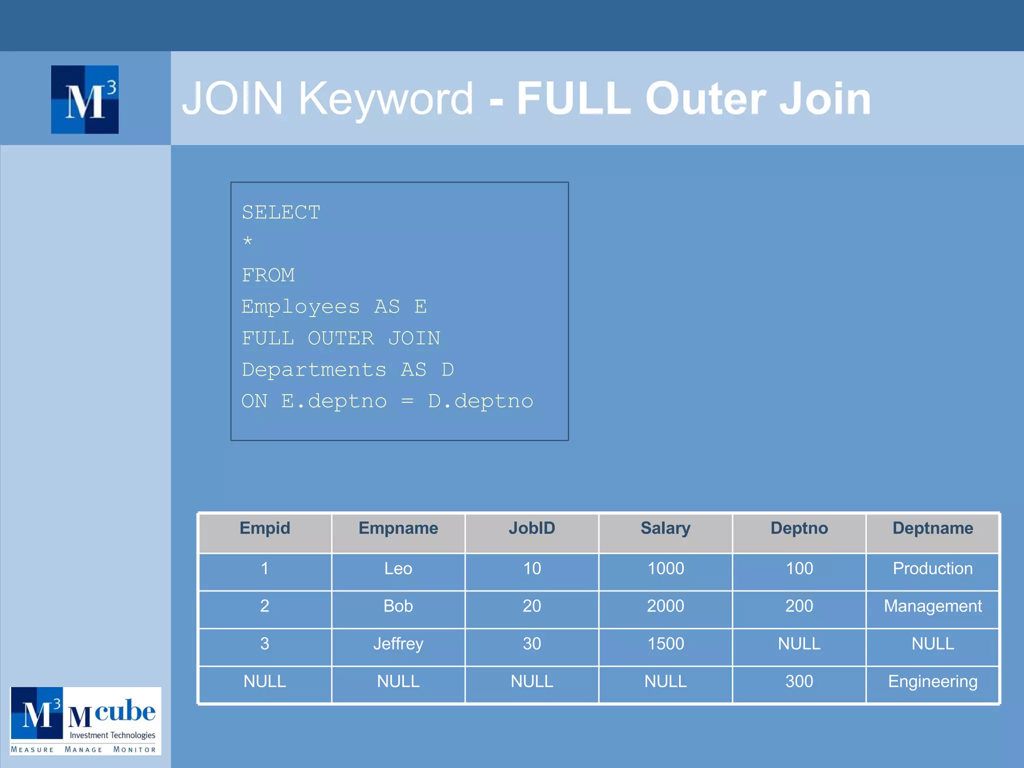 JOIN Keyword  - FULL Outer Join SELECT * FROM Employees AS E FULL OUTER JOIN Departments AS D ON E.deptno = D.deptno NULL 30 20 10 JobID Engineering 300 NULL NULL NULL NULL NULL 1500 Jeffrey 3 Deptname Deptno Salary Empname Empid Management 200 2000 Bob 2 Production 100 1000 Leo 1 