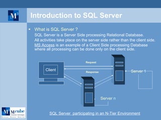 Introduction to SQL Server What is SQL Server ? SQL Server is a Server Side processing Relational Database. All activities take place on the server side rather than the client side. MS Access  is an example of a Client Side processing Database where all processing can be done only on the client side. Client Request Response Server   1 Server   n SQL Server  participating in an N-Tier Environment 