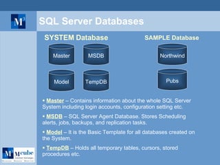 SQL Server Databases SYSTEM Database SAMPLE Database TempDB Pubs Northwind Model MSDB Master Master   – Contains information about the whole SQL Server System including login accounts, configuration setting etc. MSDB   – SQL Server Agent Database. Stores Scheduling alerts, jobs, backups, and replication tasks. Model   – It is the Basic Template for all databases created on the System. TempDB   – Holds all temporary tables, cursors, stored procedures etc. 