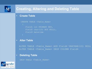 Creating, Altering and Deleting Table Create Table CREATE TABLE <Table_Name> ( Field1 int PRIMARY KEY, Field2 char(10) NOT NULL), Field3 datetime ) Alter Table ALTER TABLE <Table_Name> ADD Field4 VARCHAR(10) NULL ALTER TABLE <Table_Name> DROP COLUMN Field4 Deleting Table DROP TABLE  <Table_Name>   