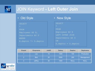 JOIN Keyword  - Left Outer Join SELECT * FROM Employees AS E, Departments AS D WHERE E.deptno *= D.deptno SELECT * FROM Employees AS E LEFT OUTER JOIN Departments AS D  ON  E.deptno = D.deptno New Style Old Style 30 20 10 JobID NULL NULL 1500 Jeffrey 3 Deptname Deptno Salary Empname Empid Management 200 2000 Bob 2 Production 100 1000 Leo 1 