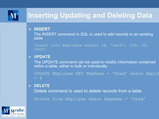 Inserting Updating and Deleting Data INSERT The INSERT command in SQL is used to add records to an existing table . Insert into Employee values (4, ‘Jack’, 100, 30, 2000) UPDATE The UPDATE command can be used to modify information contained within a table, either in bulk or individually. UPDATE Employee SET EmpName = ‘Greg’ where EmpId = 4 DELETE Delete command is used to delete records from a table. Delete from Employee where EmpName = ‘Greg’ 