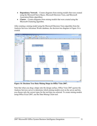 Publish a Major Version – Standard Office SharePoint Server 2007 functionality to publish a version of a checked-out document. When significant changes to a document occur, it can be helpful to flag the document as a major version so that users have an indication as to the scope of changes in the document. A major version uses the format of version 1.x, 2.x, 3.x, etc.