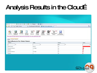Analysis Results in the Cloud… 
