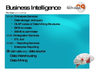 Business Intelligence SSAS  – Analysis Services Date storage  and query OLAP cubes or Data Mining Structures BIDS to create SSMS to administer SSIS  – Integration Services ETL tool SSRS  -  Reporting Services Enterprise Reporting BI can use  any  data source Data Warehousing Data Mining 