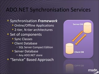 ADO.NET Synchronisation Services Synchronisation  Framework Online/Offline Applications 2-tier, N-tier architectures Set of components Sync Classes Client Database SQL Server Compact Edition Server Database Any ADO.NET store “ Service” Based Approach 