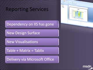 Reporting Services 